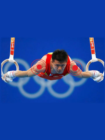 पुनर्वास और चोट की रोकथाम Gymnastics Forza